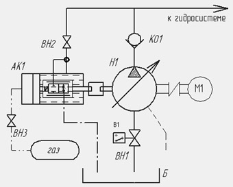 Схема нового источника гидропитания ИПК.01, отличающегося от предыдущего ИПК6Б тем, что регулятор автоматического изменения подачи совмещен с клапаном который соединен со сливом.